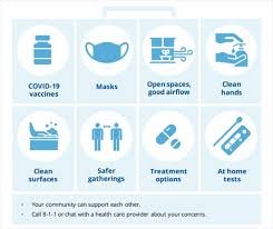How to beat Covid 19 Pandemic